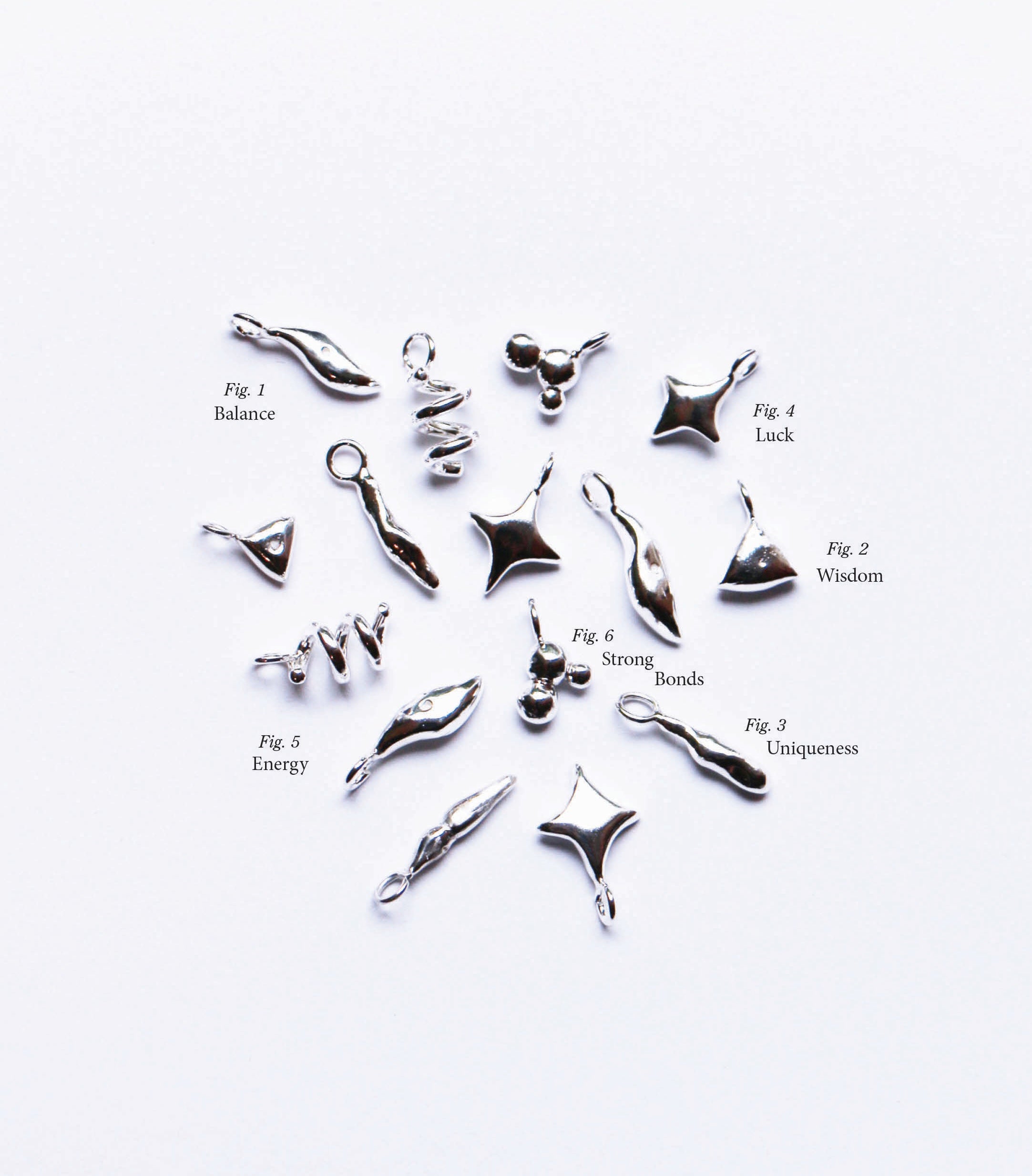 Charm Fig. 4: Luck