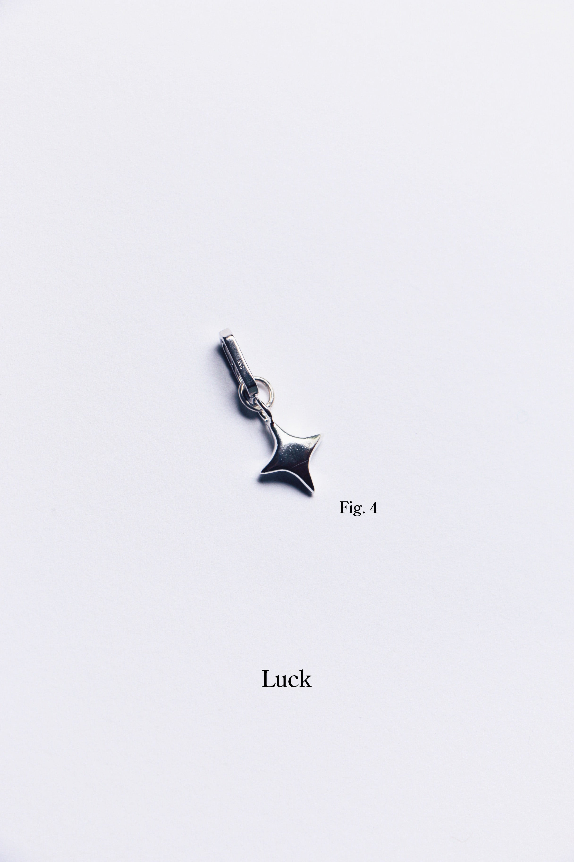 Charm Fig. 4: Luck