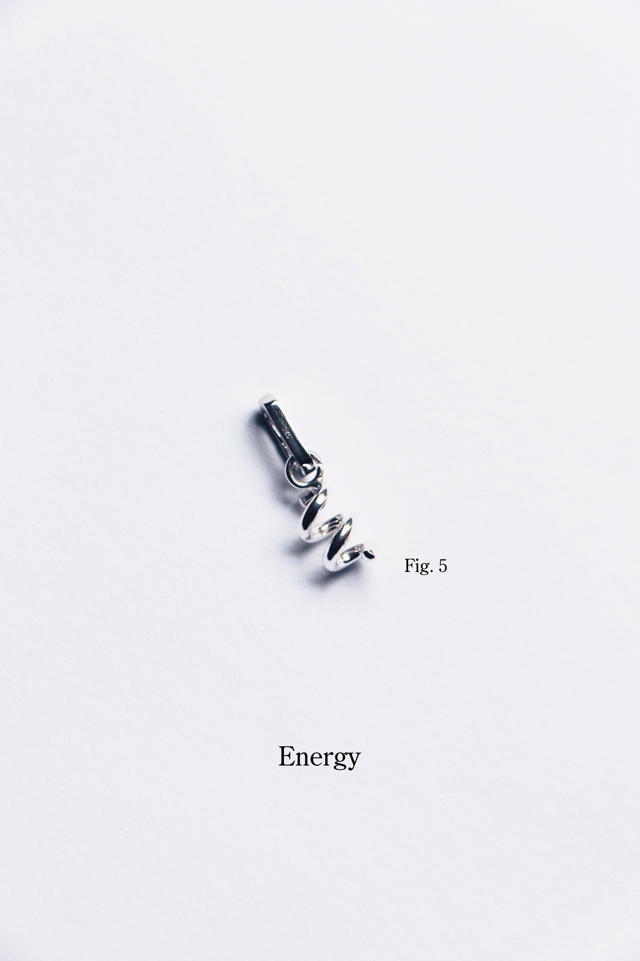 Charm Fig.5 : Energy