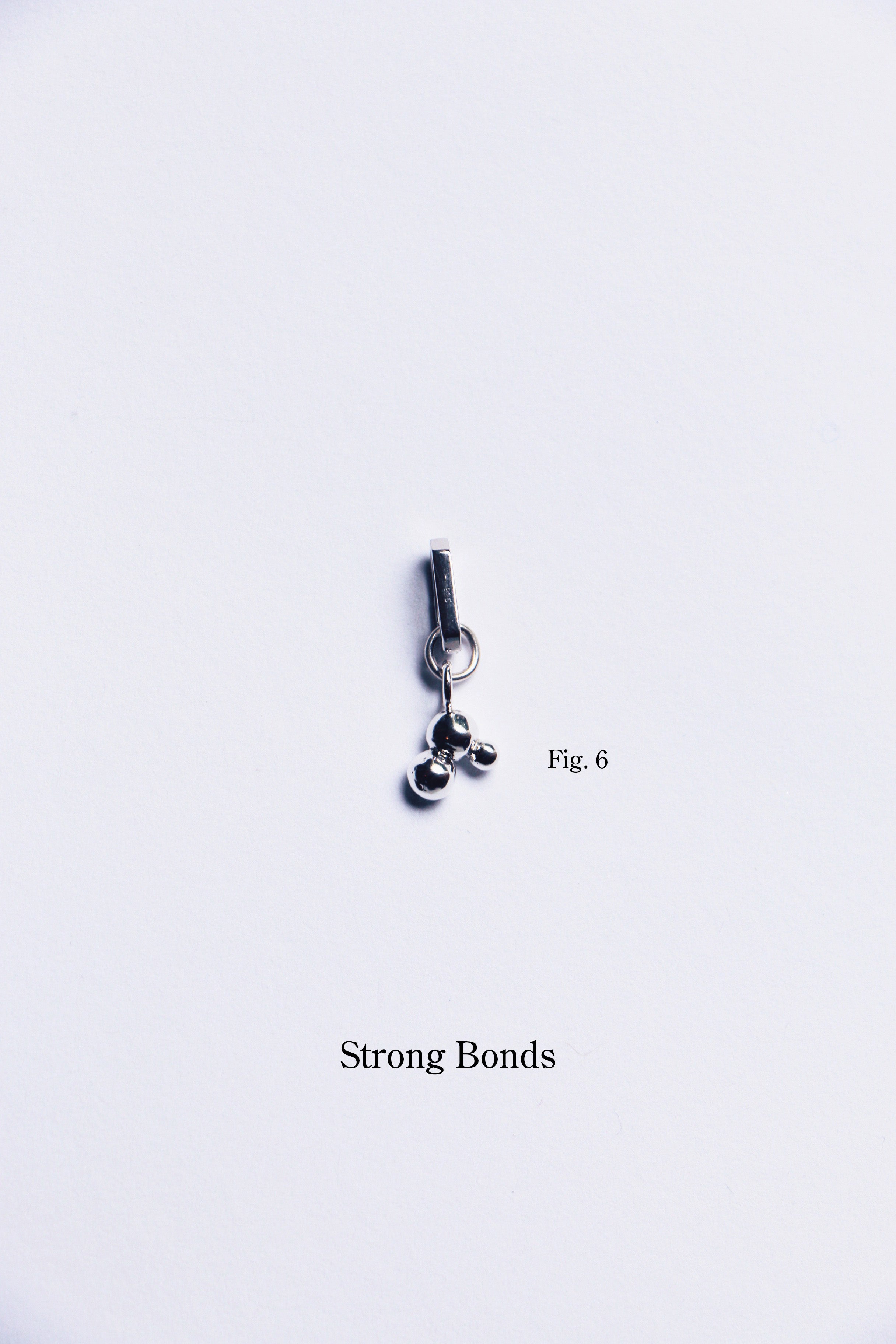 Charm Fig. 6: Strong Bonds